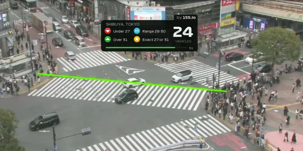 Rush Hour CCTV